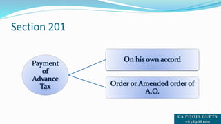 Section 201
Payment
of
Advance
Tax
On his own accord
Order or Amended order of
A.O.
 