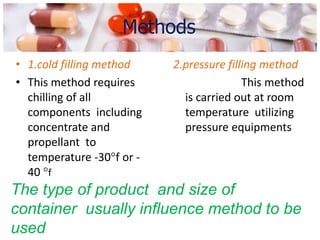 Methods
• 1.cold filling method    2.pressure filling method
• This method requires                    This method
  chilling of all            is carried out at room
  components including       temperature utilizing
  concentrate and            pressure equipments
  propellant to
  temperature -30 f or -
  40 f
The type of product and size of
container usually influence method to be
used
 