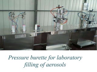 Pressure burette for laboratory
      filling of aerosols
 