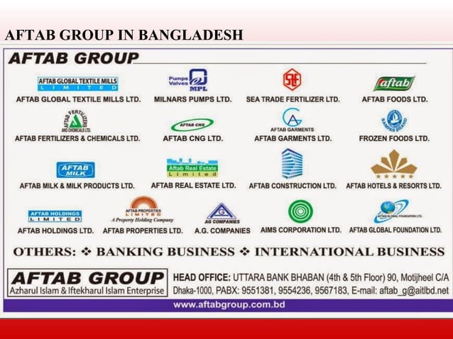 Presentation On Aftab Group PPT