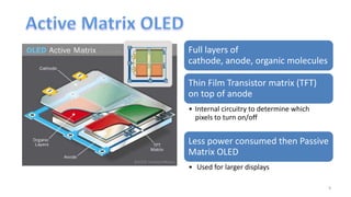 Presentation on amoled | PPTX