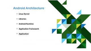 Android Architecture
• Linux Kernel
• Libraries
• Android Runtime
• Application Framework
• Application
 