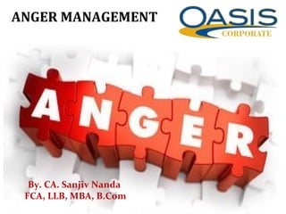 ANGER MANAGEMENT
By. CA. Sanjiv Nanda
FCA, LLB, MBA, B.Com
 