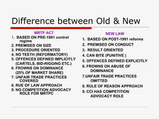 Difference between Old & New MRTP ACT 1 .  BASED ON PRE-1991 control regime 2. PREMISED ON SIZE 3. PROCEDURE ORIENTED 4. NO TEETH (REFORMATORY) 5. OFFENCES DEFINED IMPLICITLY  (CARTELS, BID-RIGGING ETC.) 6. FROWNS ON DOMINANCE (25% OF MARKET SHARE) 7. UNFAIR TRADE PRACTICES COVERED 8. RUE OF LAW APPROACH 9. NO COMPETITION ADVOCACY ROLE FOR MRTPC NEW LAW 1.  BASED ON POST-1991 reforms 2.  PREMISED ON CONDUCT  3.  RESULT ORIENTED 4. CAN BITE (PUNITIVE ) 5. OFFENCES DEFINED EXPLICITLY 6. FROWNS ON ABUSE OF  DOMINANCE 7.UNFAIR TRADE PRACTICES OMITTED 8. RULE OF REASON APPROACH 9. CCI HAS COMPETITION ADVOCACY ROLE 