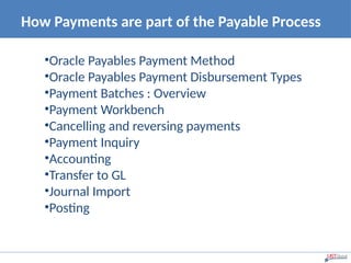 How Payments are part of the Payable Process
•Oracle Payables Payment Method
•Oracle Payables Payment Disbursement Types
•Payment Batches : Overview
•Payment Workbench
•Cancelling and reversing payments
•Payment Inquiry
•Accounting
•Transfer to GL
•Journal Import
•Posting
 