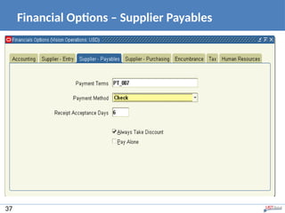 Financial Options – Supplier Payables
37
 