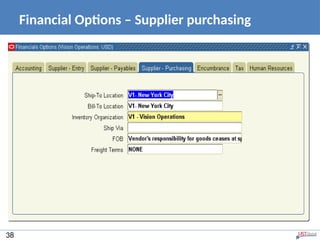 Financial Options – Supplier purchasing
38
 