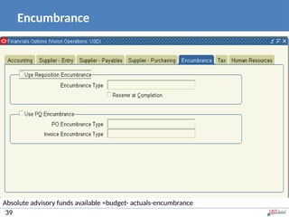 Encumbrance
39
Absolute advisory funds available =budget- actuals-encumbrance
 