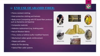  END USE OF ARAMID FIBER:
▪ Flame-resistant clothing
▪ Heat protective clothing and helmets
▪ Body armor [competing with PE based fiber products
such as Dyneema and Spectra]
▪ Composite materials
▪ Asbestos replacement (e.g. braking pads)
▪ Hot air filtration fabrics
▪ Tires, newly as Sulfone (sulfur modified Twaron)
▪ Mechanical rubber goods reinforcement
▪ Ropes and cables
▪ Wicks for fire dancing
▪ Optical fiber cable systems
18
 