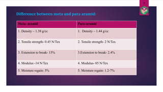 Difference between meta and para aramid:
Meta- aramid Para-aramid
1. Density – 1.38 g/cc 1. Density – 1.44 g/cc
2. Tensile strength- 0.45 N/Tex 2. Tensile strength- 2 N/Tex
3. Extension to break- 15% 3.Extension to break- 2.4%
4. Modulus -14 N/Tex 4. Modulus- 85 N/Tex
5. Moisture regain: 5% 5. Moisture regain: 1.2-7%
7
 
