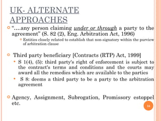 UK- ALTERNATE APPROACHES “… .any person claiming  under or through  a party to the agreement” (S. 82 (2), Eng. Arbitration Act, 1996) Entities closely related to establish that non-signatory within the purview of arbitration clause Third party beneficiary [Contracts (RTP) Act, 1999] S 1(4), (5): third party's right of enforcement is subject to the contract's terms and conditions and the courts may award all the remedies which are available to the parties S 8: deems a third party to be a party to the arbitration agreement Agency, Assignment, Subrogation, Promissory estoppel etc. 
