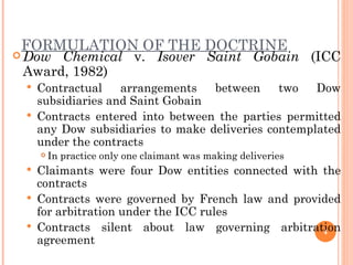 FORMULATION OF THE DOCTRINE Dow Chemical  v.  Isover Saint Gobain  (ICC Award, 1982) Contractual arrangements between two Dow subsidiaries and Saint Gobain Contracts entered into between the parties permitted any Dow subsidiaries to make deliveries contemplated under the contracts In practice only one claimant was making deliveries Claimants were four Dow entities connected with the contracts  Contracts were governed by French law and provided for arbitration under the ICC rules Contracts silent about law governing arbitration agreement 