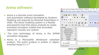 ARENA General-purpose simulation package Process-oriented High-level  Hierarchic Animation Model building –Drag-and-drop modules into model  window –connect. - ppt download