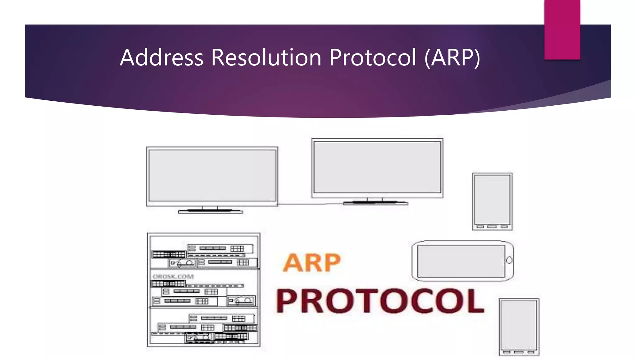 Address Resolution Protocol (ARP) 