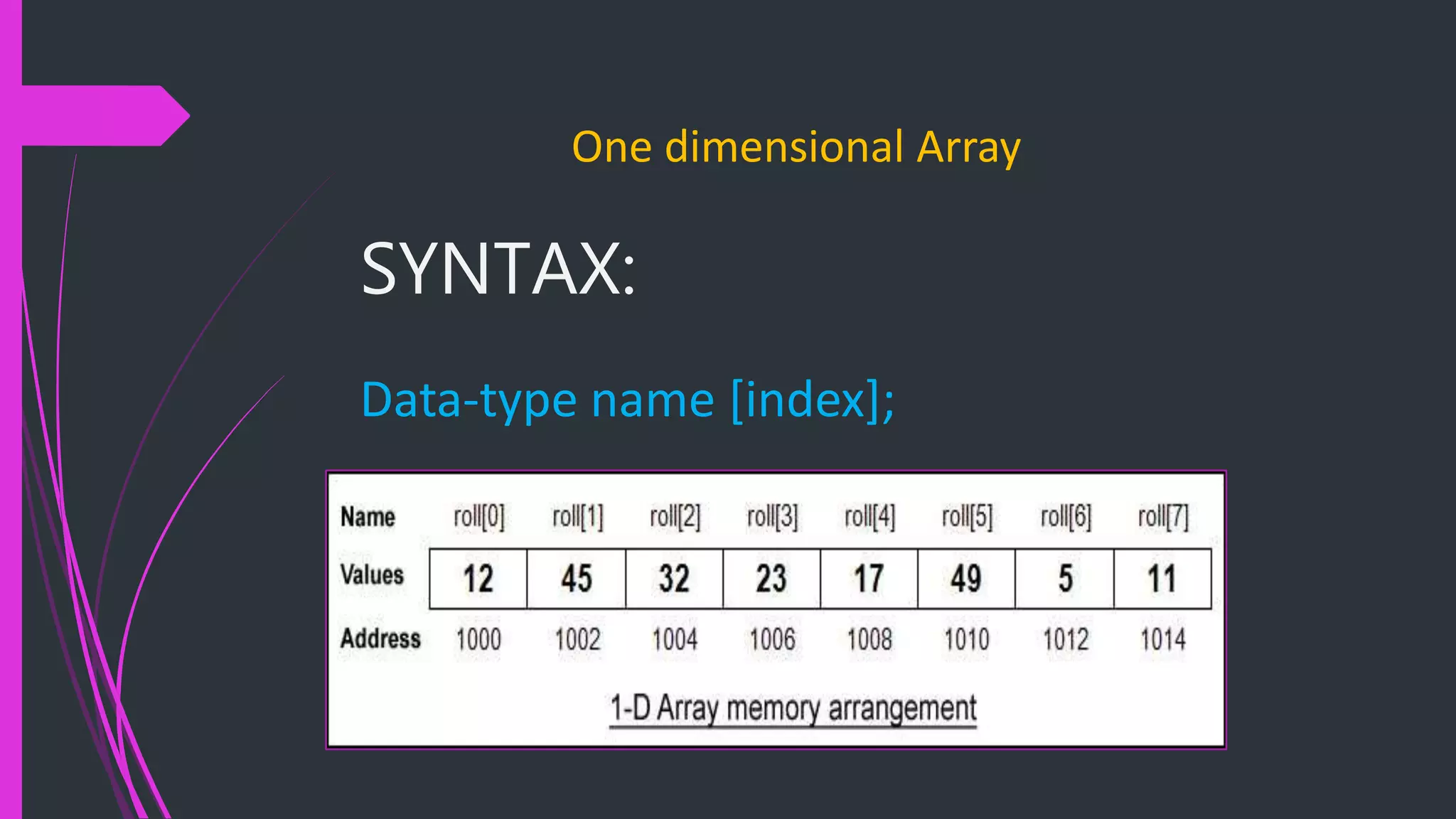 One dimensional Array SYNTAX: Data-type name [index]; 