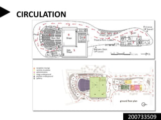 200733509
CIRCULATION
 