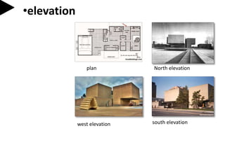 •elevation
North elevationplan
south elevationwest elevation
 