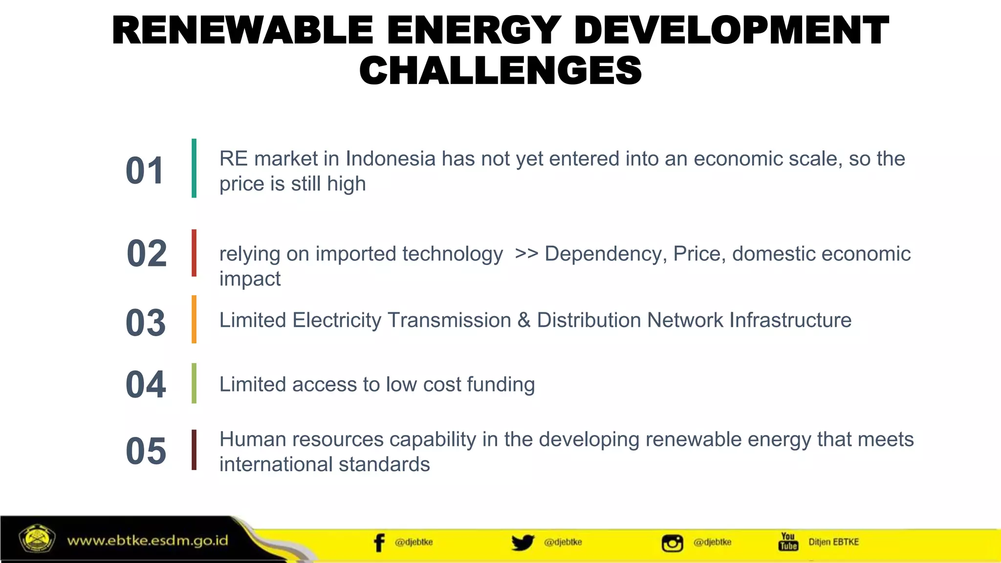 1414
RE market in Indonesia has not yet entered into an economic scale, so the
price is still high
relying on imported technology >> Dependency, Price, domestic economic
impact
Limited Electricity Transmission & Distribution Network Infrastructure
Limited access to low cost funding
01
02
03
04
Human resources capability in the developing renewable energy that meets
international standards05
RENEWABLE ENERGY DEVELOPMENT
CHALLENGES
 