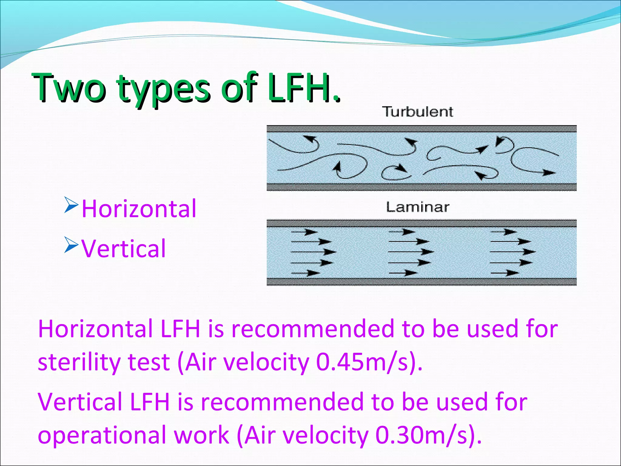 Two types of LFH.Two types of LFH.
Horizontal
Vertical
Horizontal LFH is recommended to be used for
sterility test (Air velocity 0.45m/s).
Vertical LFH is recommended to be used for
operational work (Air velocity 0.30m/s).
 