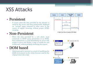 XSS Attacks
• Persistent
▫ It occurs when the data provided by the attacker is
saved by the server, and then permanently displayed
on "normal" pages returned to other users in the
course of regular browsing, without proper HTML
escaping.
• Non-Persistent
▫ When the data provided by a web client, most
commonly in HTTP query parameters or in HTML
form submissions, is used immediately by server-side
scripts to parse and display a page of results for and
to that user, without properly sanitizing the request
• DOM based
▫ Attack payload is executed as a result of modifying the
DOM environment in the victim browser used by the
original client side script
 