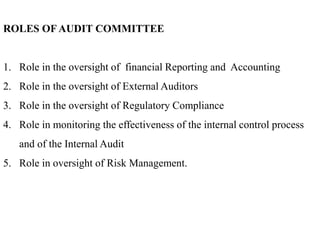ROLES OF AUDIT COMMITTEE
1. Role in the oversight of financial Reporting and Accounting
2. Role in the oversight of External Auditors
3. Role in the oversight of Regulatory Compliance
4. Role in monitoring the effectiveness of the internal control process
and of the Internal Audit
5. Role in oversight of Risk Management.
 