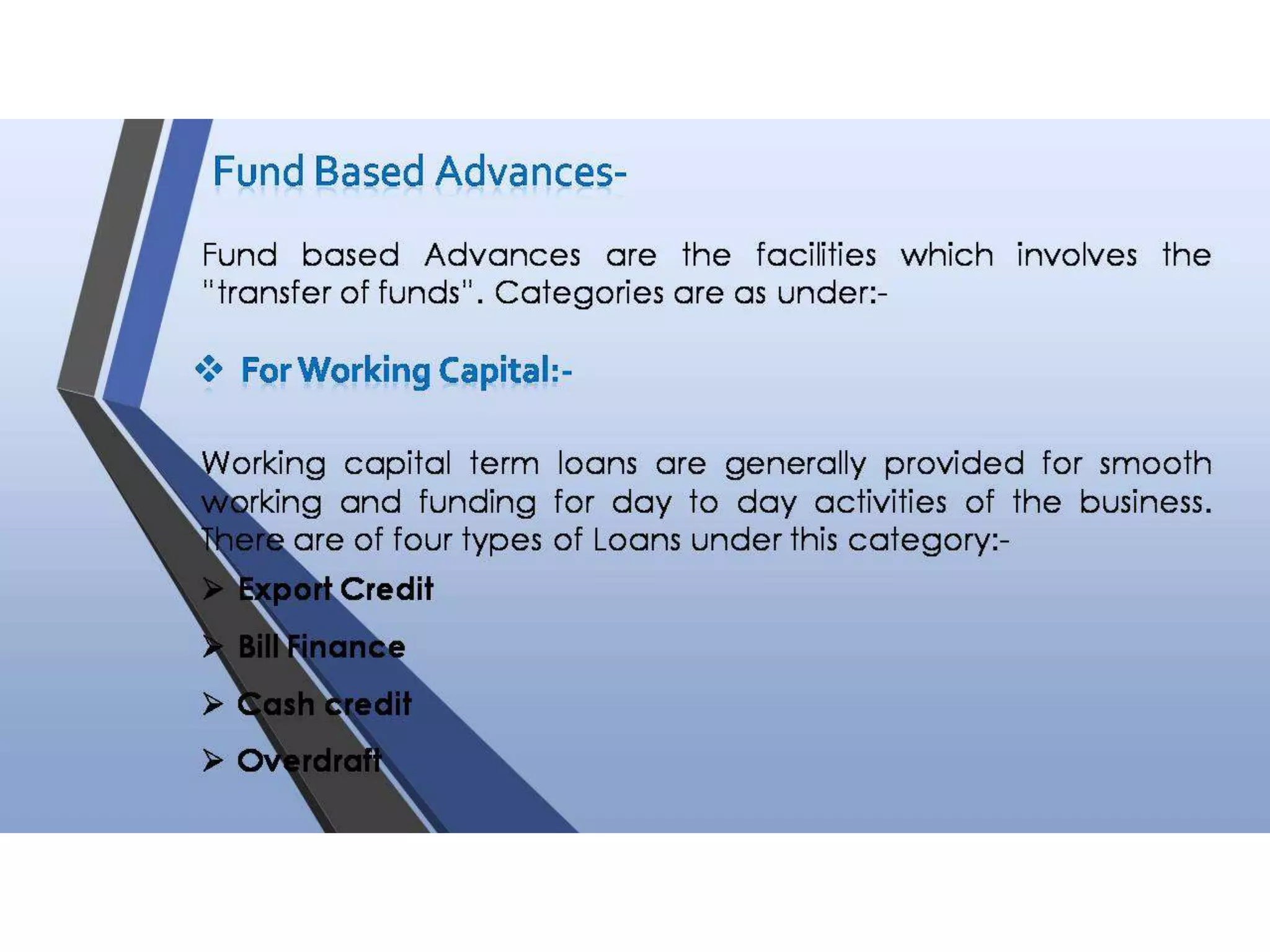 Audit of Advances in a Bank