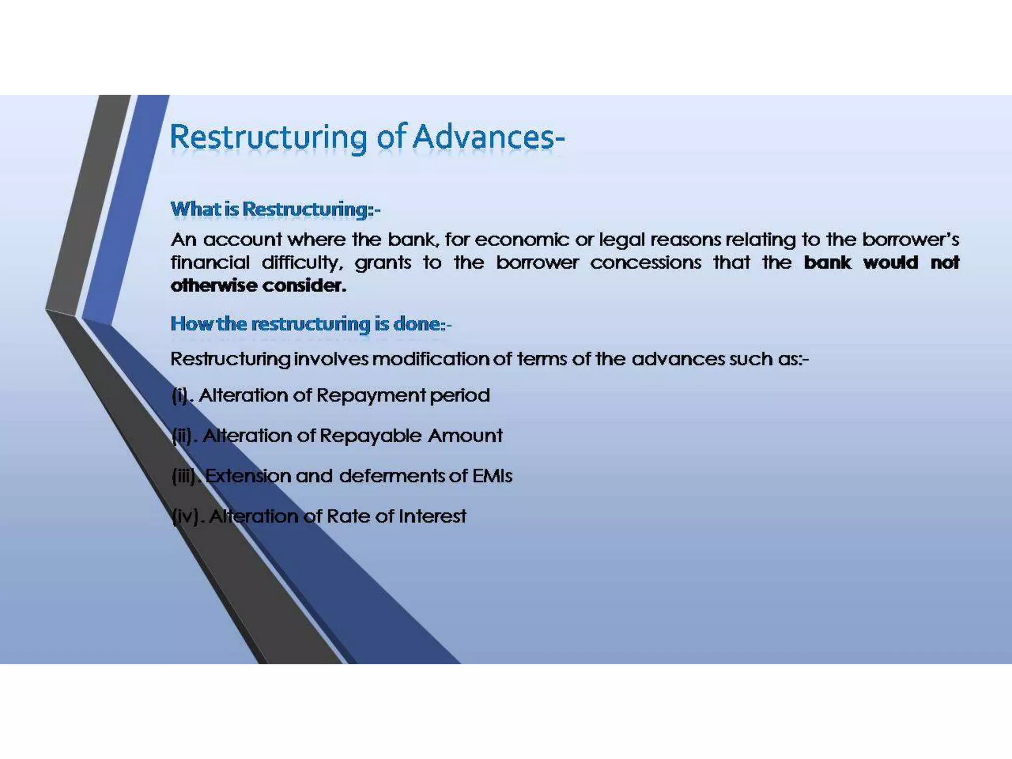 Audit of Advances in a Bank