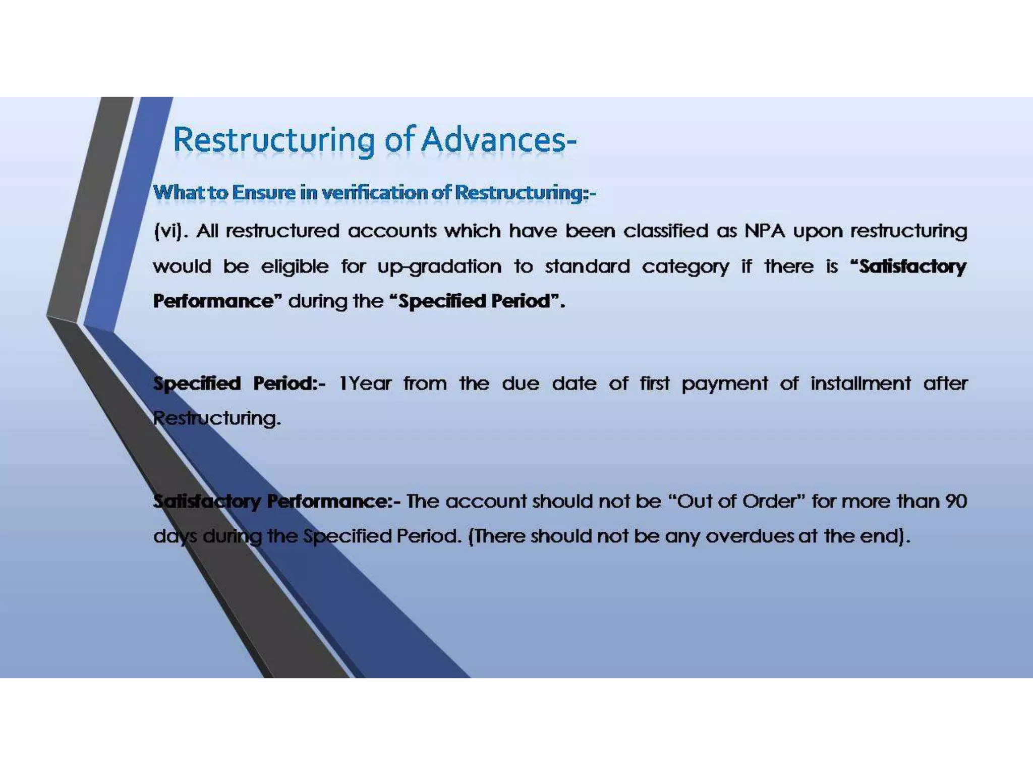 Audit of Advances in a Bank