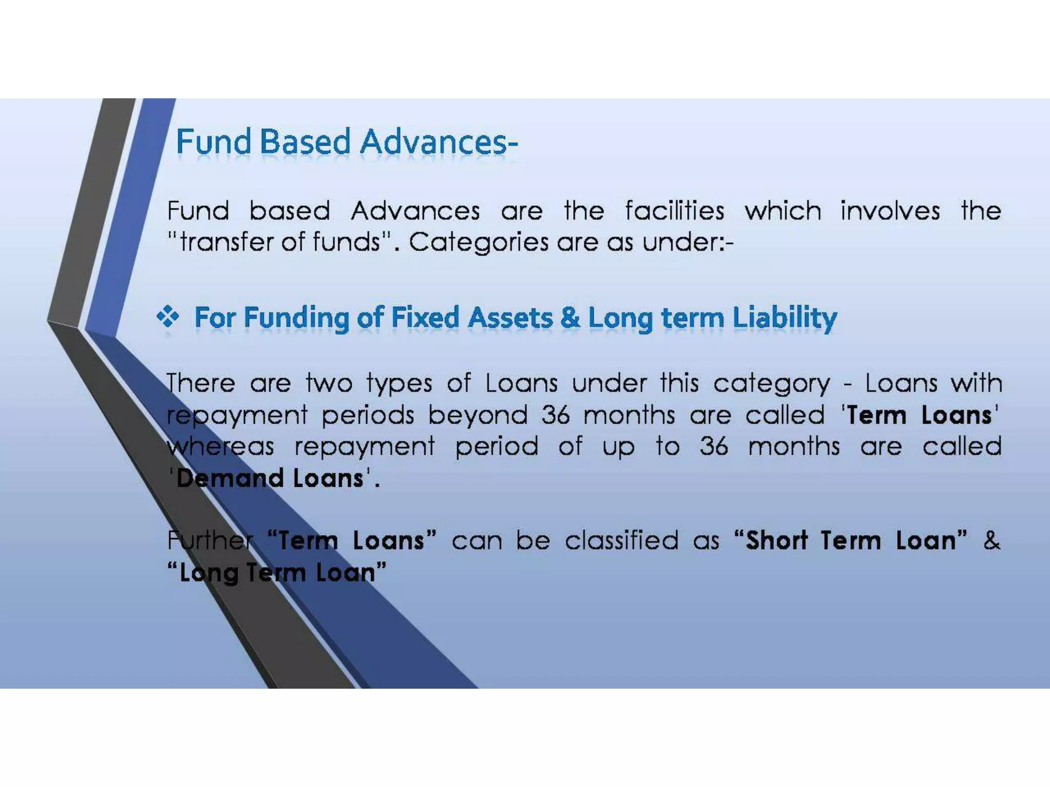 Audit of Advances in a Bank