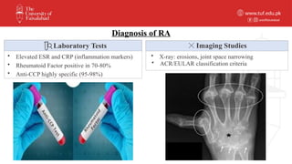 PRESENTATION on Autoimmune diseases.pptx