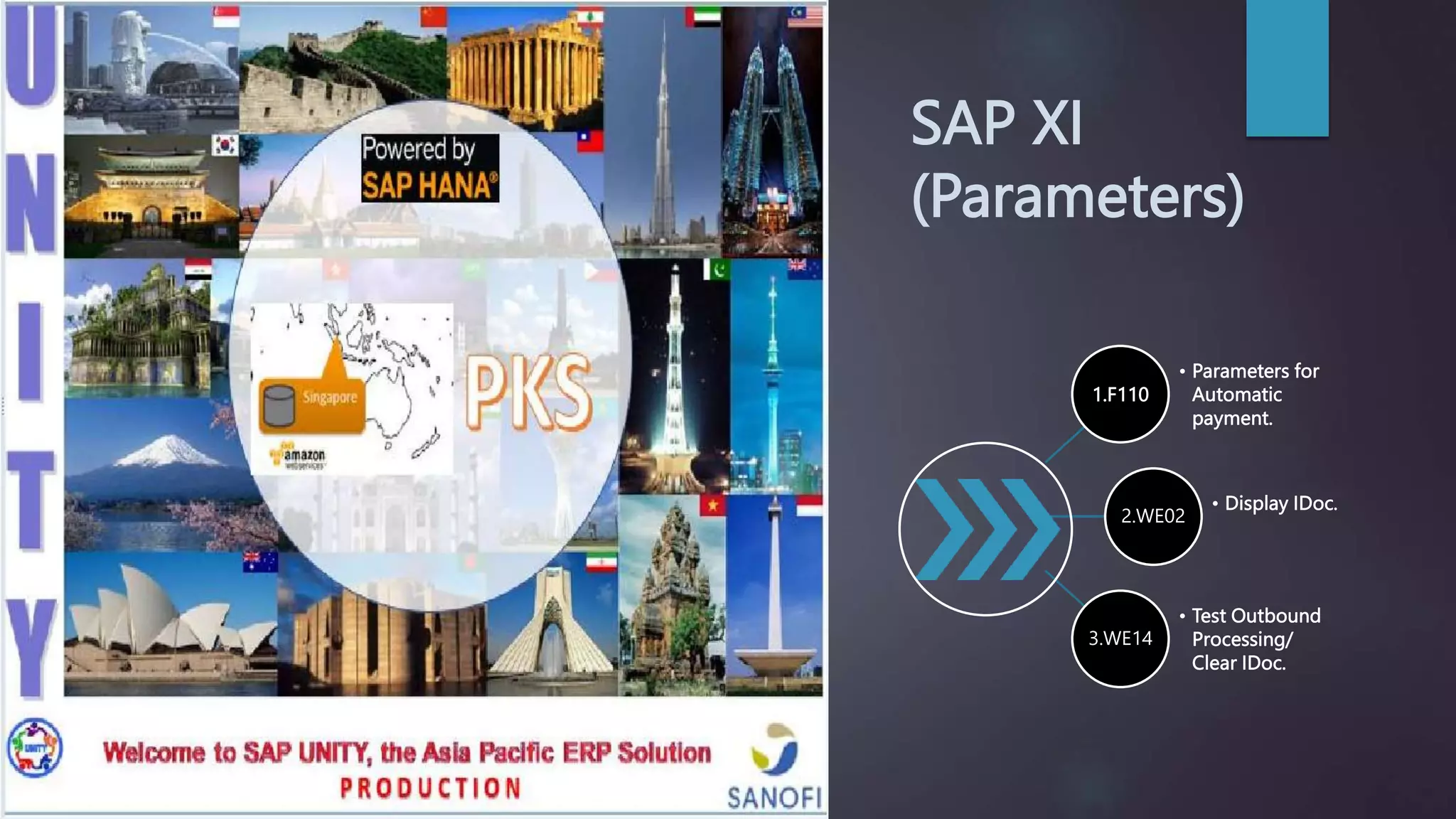 SAP XI
(Parameters)
1.F110
• Parameters for
Automatic
payment.
2.WE02
• Display IDoc.
3.WE14
• Test Outbound
Processing/
Clear IDoc.