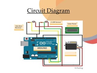 Arduino based Automatic Solar Tracker.pptx | Power and Energy Industry ...