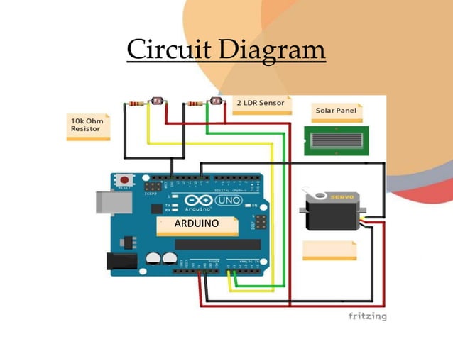 Arduino based Automatic Solar Tracker.pptx | Power and Energy Industry ...
