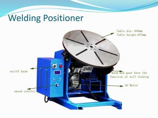 Welding Positioner
 