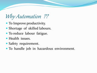 Why Automation ??
 To Improve productivity.
 Shortage of skilled labours.
 To reduce labour fatigue.
 Health issues.
 Safety requirement.
 To handle job in hazardous environment.
 