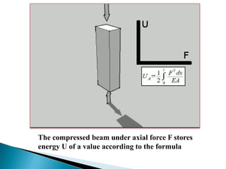 The compressed beam under axial force F stores
energy U of a value according to the formula

 
