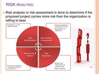 Presentation on BA | PPTX