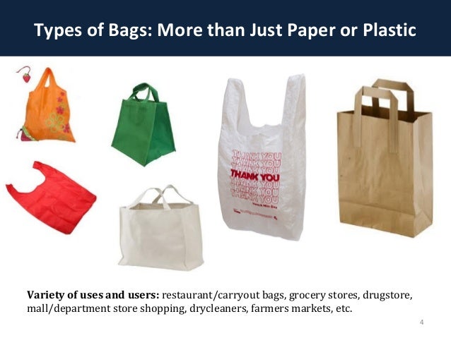 types of shopping bags