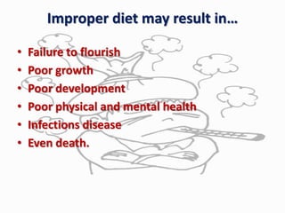 Improper diet may result in…
• Failure to flourish
• Poor growth
• Poor development
• Poor physical and mental health
• Infections disease
• Even death.
 