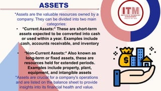 ASSETS
*Assets are the valuable resources owned by a
company. They can be divided into two main
categories:
• *Current Assets:* These are short-term
assets expected to be converted into cash
or used within a year. Examples include
cash, accounts receivable, and inventory
• *Non-Current Assets:* Also known as
long-term or fixed assets, these are
resources held for extended periods.
Examples include property, plant,
equipment, and intangible assets
*Assets are crucial for a company's operations
and are listed on the balance sheet to provide
insights into its financial health and value.
 