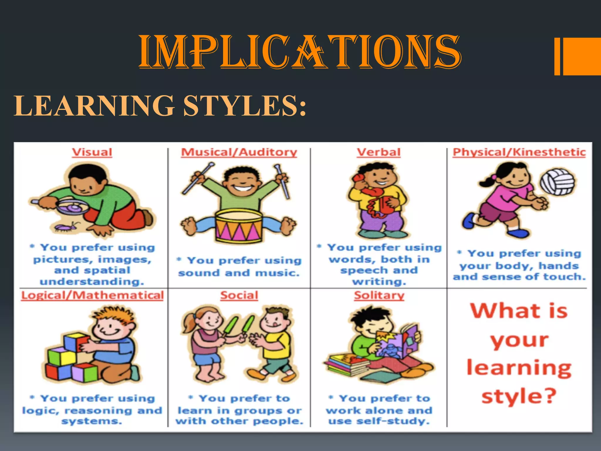Implications
LEARNING STYLES:
 