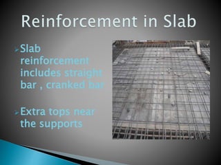 Slab
reinforcement
includes straight
bar , cranked bar
Extra tops near
the supports
 
