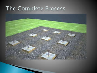 Presentation on beam, slab, column