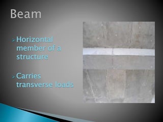 Horizontal
member of a
structure
Carries
transverse loads
 