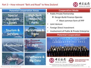 Pursuing Excellence 12
Part 3 – How relevant “Belt and Road” to New Zealand
• Public Private Partnership
 Design-Build-Finance-Operate
 Most common form of PPP
• Joint Venture
• Foreign Direct Investment
• Involvement of Public & Private Enterprise
Potential Cooperation Areas Cooperation Mode
Potential Cooperation
New Zealand became the 1st Non-regional Member and 1st Western Developed
Countries to join AIIB making NZ the 24th Founding Members of AIIB
Special
Economic
Zones
High Tech
Industrial
Parks
Tourism &
Services
Agriculture &
Trade
Infrastructure Port
Cultural
IT/Software &
Big Data
 