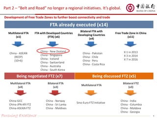 Development of Free Trade Zones to further boost connectivity and trade
FTA already executed (x14)
Multilateral FTA
(x1)
FTA with Developed Countries
(FTA) (x6)
Bilateral FTA with
Developing Countries
(x4)
Free Trade Zone in China
(x11)
China - ASEAN
(RCEP)
(10+6)
China - New Zealand
China - Singapore
China - Iceland
China - Switzerland
China - Australia
China - South Korea
China - Pakistan
China - Chile
China - Peru
China - Costa Rica
X 1 in 2013
X 3 in 2014
X 7 in 2016
Being negotiated FTZ (x7) Being discussed FTZ (x5)
Multilateral FTA
(x4)
Bilateral FTA
(x3)
Multilateral FTA
Bilateral FTZ
(x3)
China-GCC
China-JPN-KR FTZ
China-ASEAN FTZ
China - Norway
China - Sri Lanka
China - Maldives
Sino-Euro FTZ Initiative
China - India
China - Columbia
China - Moldova
China - Georgia
9Pursuing Excellence
Part 2 – “Belt and Road” no longer a regional initiatives. It’s global.
 