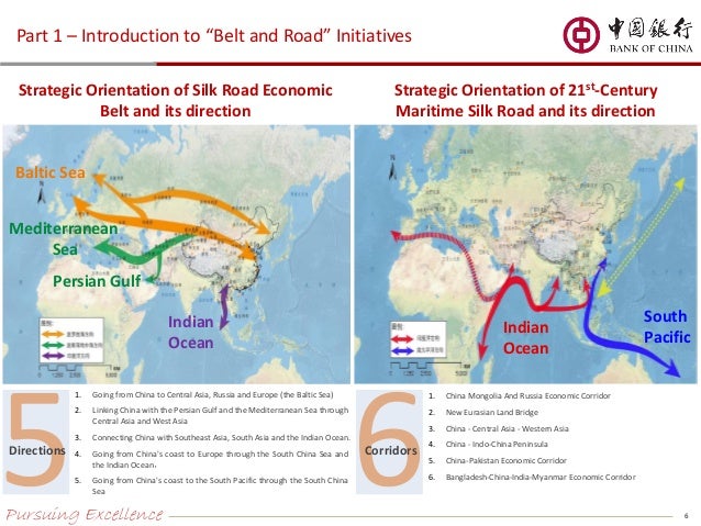 Trade Linkages Between The Belt And Road Economies – IVEWAP