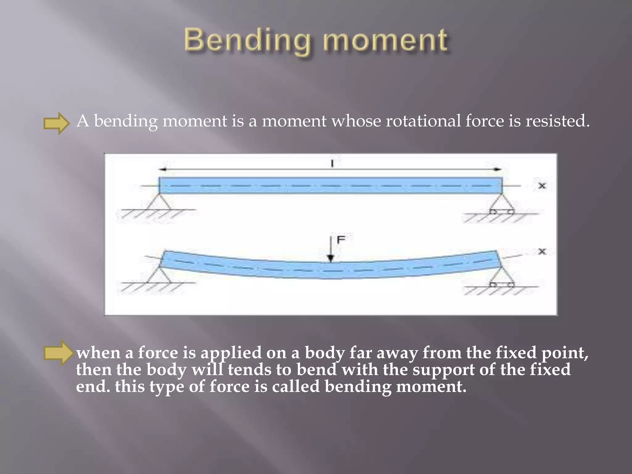 



A bending moment is a moment whose rotational force is resisted.

when a force is applied on a body far away from the fixed point,
then the body will tends to bend with the support of the fixed
end. this type of force is called bending moment.

 