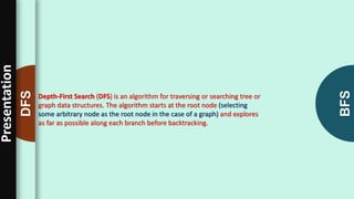 Presentation on bfs, dfs | PPT