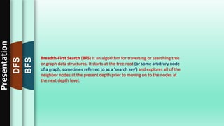 Presentation on bfs, dfs | PPT